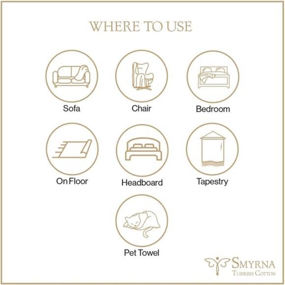 COTTON Throw Blanket Vintage Series, 50x60 inch, Outdoor - Picture 5 of 7